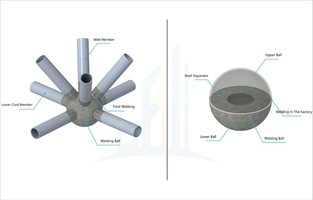 Axonometric diagram of the square pyramid welded ball node placed in the upright position