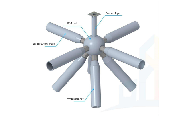 Detailed drawing of bolted ball purlin support connection node