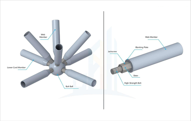 Axis diagram of the lower chord ball node